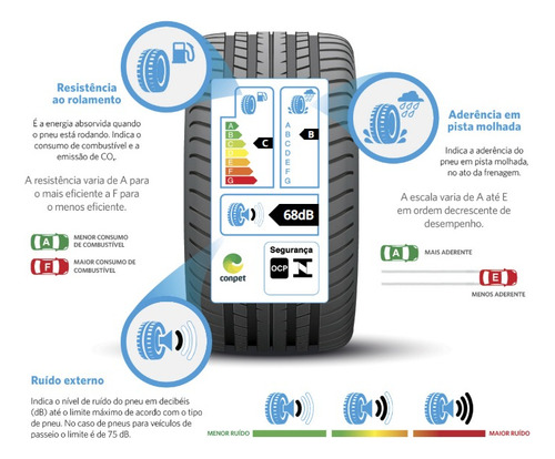 Kit De 2 Pneus Dunlop 185/55r16 83v Enasave Ec300