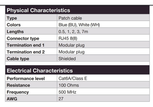 Imagen 3 de 3 de Patch Cord Cable De Red Cat 6a 10gb Certificado X 2 Metros