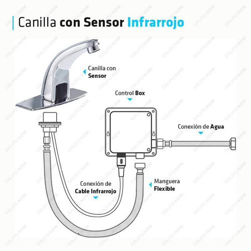 Imagen 4 de 10 de Griferia Baño Canilla Sensor Infrarrojo Lavamanos Automatico