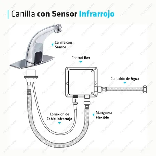 Canilla para baño con sensor hotsell