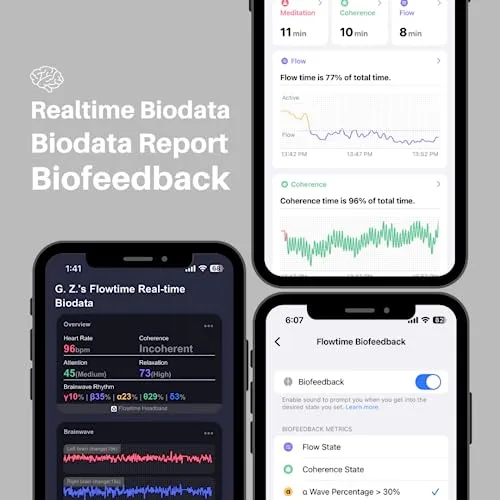 Flowtime Pack: Banda De Meditacin Para Neurofeedback En Casa