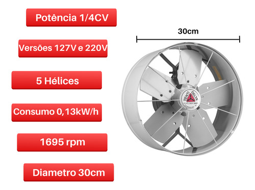 Exaustor Comercial 30cm Venti-delta Cinza
