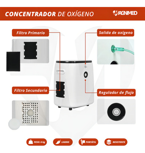 Magnimed OAB1 127V 7 L
