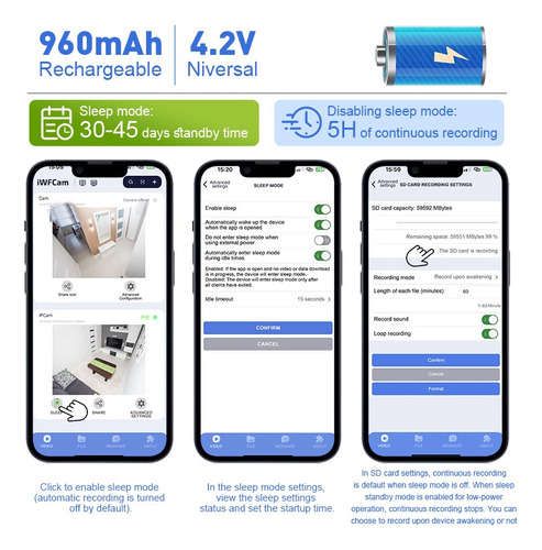 Cámara De Seguridad Wifi Exterior/interior Sensor Movimiento