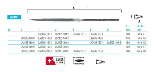 Lima Vallorbe Ourives Agulha Faca 140mm Gr2 2405 Suiça