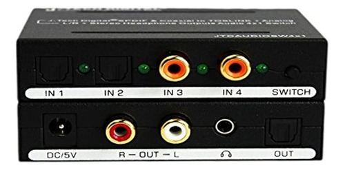 Jtech Digital® Calidad Premium Spdif Toslink Audio Optico