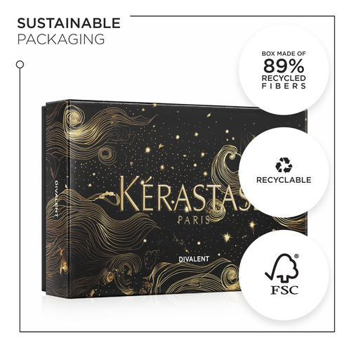 Kerastase Divalent Holidays Set