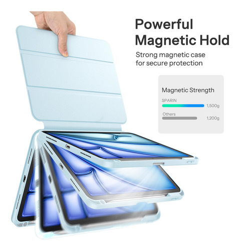 Funda Para Ipad Air 11 Pulgadas Sparin M3 M2 Generación 2025 Azul