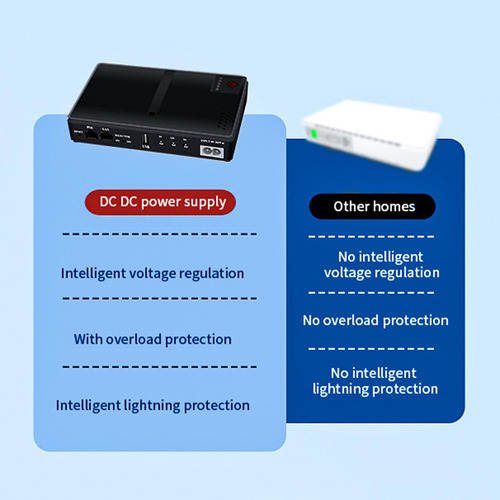 Fonte De Alimentação Ininterrupta Mini Ups, Backup De