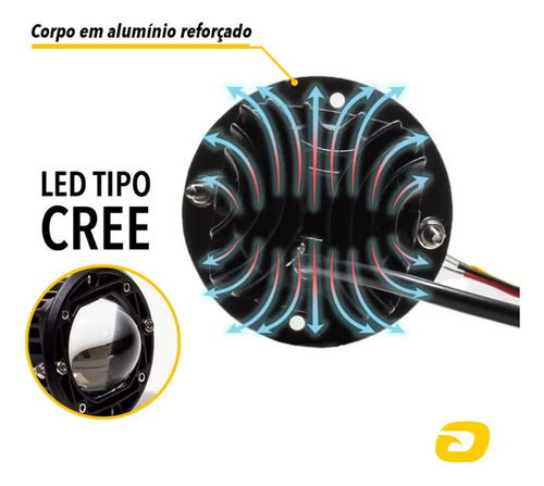 Farol Angel Eye De Embutir Led Duas Cores Tarponn Off Road