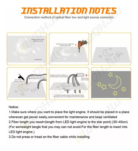 Zhmy Fy1 Kit De Techo Led Starlight De Fibra Óptica For