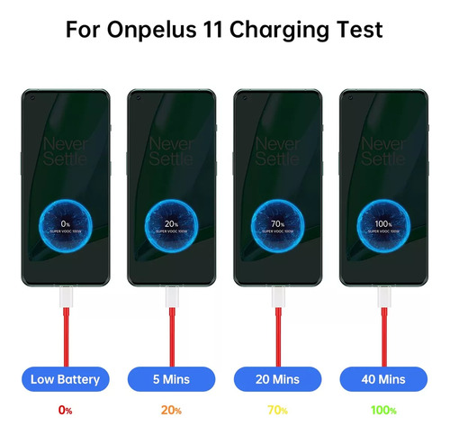 100w Cargador Supervooc Para Oneplus 11 12 Ace 2 3 Pro Oppo