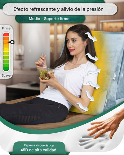 Juego De 4 Almohadas Ajustables De Cuña Para Cama
