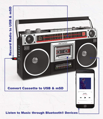 Boombox Radio Cassette Player Recorder, Am/fm -sw1/sw2 ...