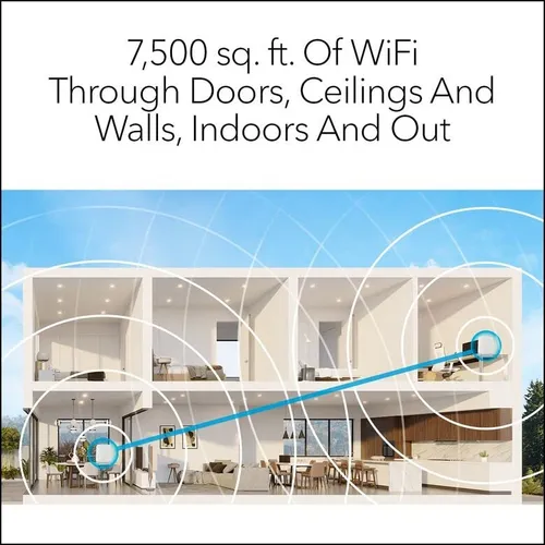 Sistema Netgear Orbi Wifi 6 Mesh - Ax5400