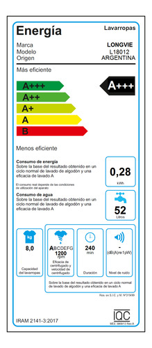 Imagen 7 de 9 de Lavarropas Longvie L18012 8kg 1200rpm Ef. Energética A+++