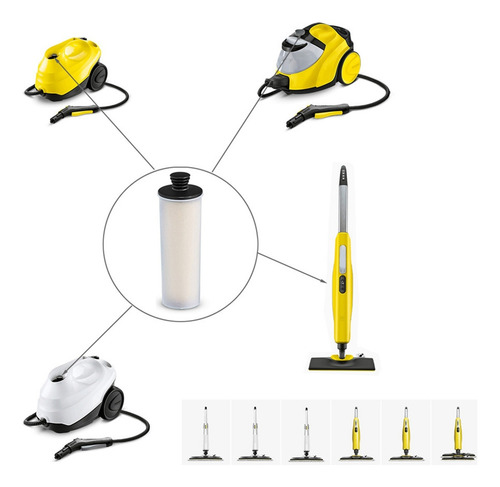 2pcs Limpiador De Vapor Para Karcher Sc2 Sc3 Filtro Y