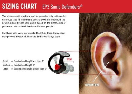 Surefire Ep4 Sonic Defenders Plus Tapones Para Los Oídos Fil