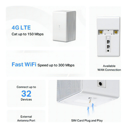 Router Inalámbrico 4g Lte Wifi Mercusys Mb110 300mbps