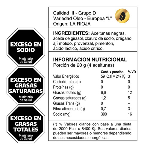 Aceitunas Negras Condimentadas En Aceite Jumbalay Condimentadas Aceite En Frasco Sin Tacc 360 g Pack X 6 u