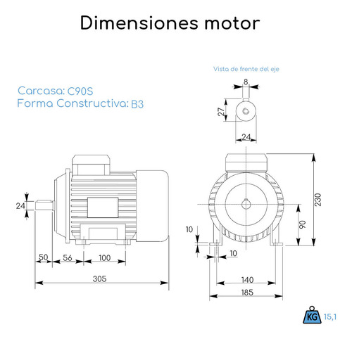 Motor Trifásico 1.5hp 1500rpm B3 Con Patas Uso Continuo