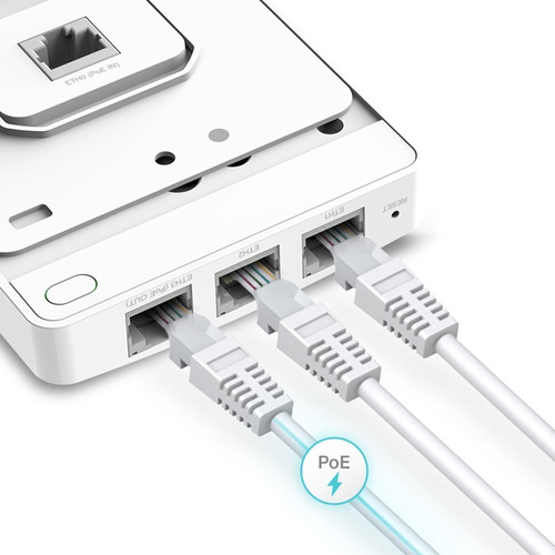 Punto De Acceso Pared Gigabit Wifi Mu-mimo Omada Ac1200 /vc