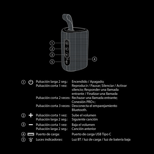 Parlante Portátil Zero Bluetooth Ipx6 Master G