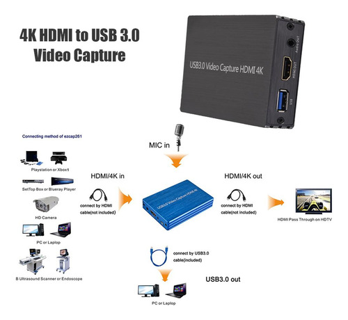 Tarjeta De Captura De Video Sdi Caja De Grabadora Para Gris