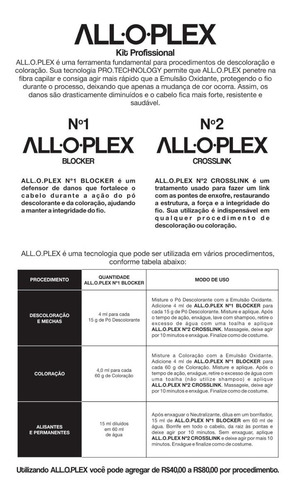 Alloplex Blocker All Nature Bloqueador De Danos Profissional