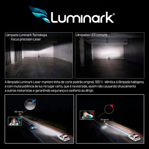 Imagem 7 de 9 de Par Lâmpadas Led Tx-75 13800 Lm H1 H4 H7 H11 Hb3 Hb4 D1s D2s