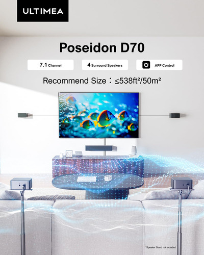 Barra De Sonido 71 Canales Con Subwoofer Inalámbrico 410 W