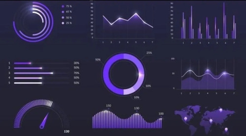 Imagem 1 de 1 de Analise Low High Tec Fibonacci