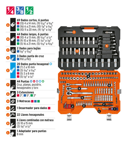 Juego 217 Herramientas 1/4'', 3/8'' Y 1/2'' Std Y Mm, Truper