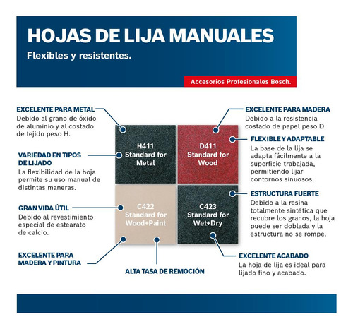 Hoja De Lija Bosch Al Agua-black For Stone-g280x50u