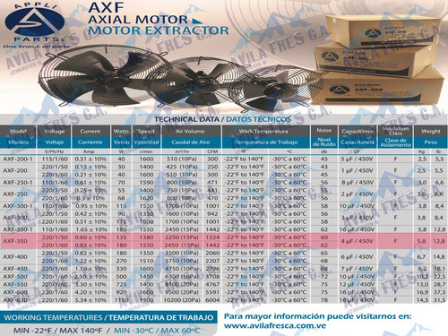 Motor Ventilador Axial 14 Pulgadas 220v Axf-350 130vrd