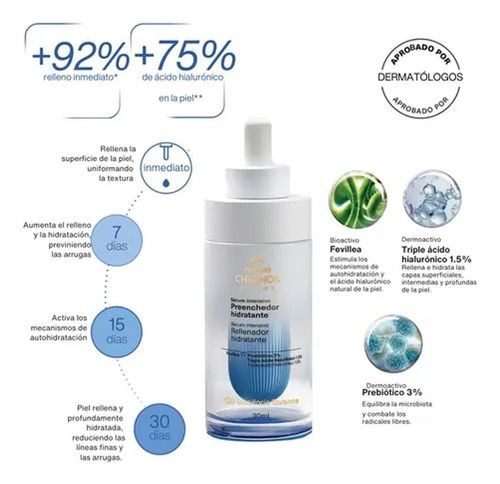 Serum Intensivo Rellenador Hidratante 30ml - Natura