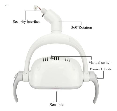 Cabeçote Refletor Sensor De 4 Leds