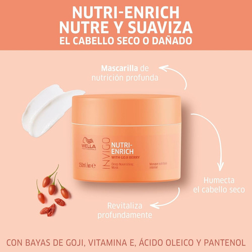 Shampoo 250ml + Conditioner + Masc Wella Invigo Nutri Enrich