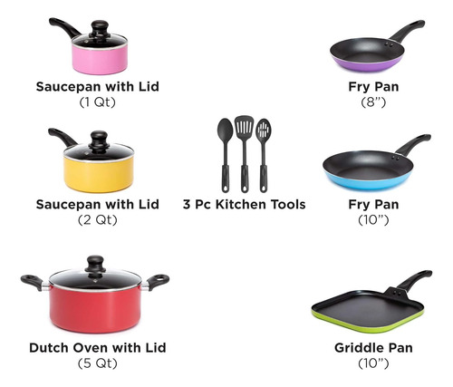 Ecolution Juego De Batería De Cocina Antiadherente Fácil ...