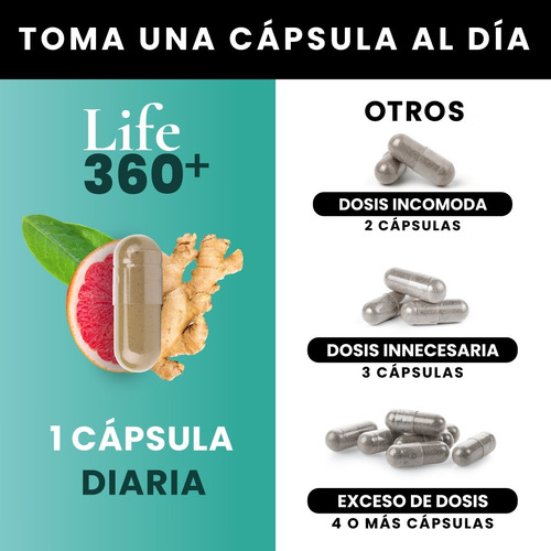 Imagen 6 de 7 de 360 Capsulas Mens Testo Precursor Testosterona Fenogreco