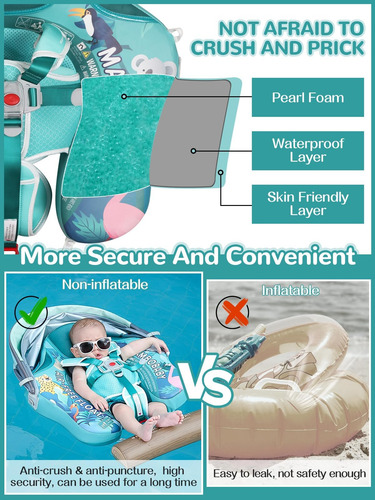 Baby Pool Float Mambobaby Con Toldo No Inflable De 3 A 24 M,