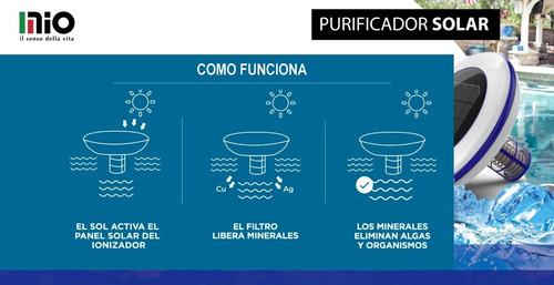 Ionizador Solar Purificador Agua Piletas Mio Basta De Cloro!