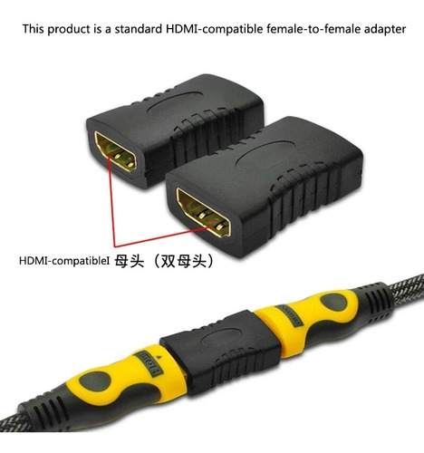 Imagen 2 de 2 de Adaptador Hembra A Hembra Hdmi