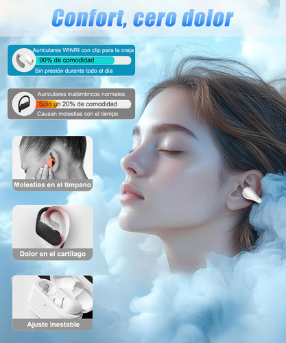 Audífonos Conducción Ósea Inalámbrico Bluetooth 5.3 S19 Color Blanco