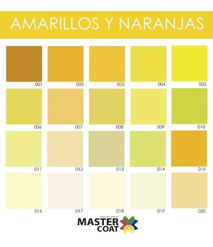 Imagen 7 de 7 de Galón De Pintura Vinílica Lavable 4lts Igualación De Color