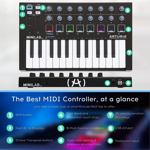 Controlador Arturia Midi Usb 25 Teclas Minilab Mkii
