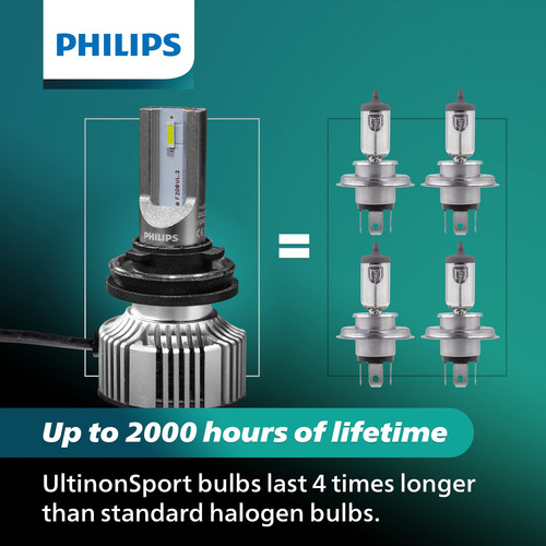 Bombilla Led Philips Ultinonsport 9008 Para Faros Antiniebla