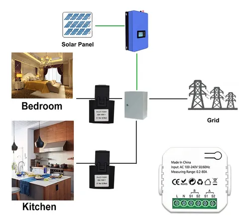 Medidor De Energía Solar Tuya Wifi Con Monitoreo Bidireccion