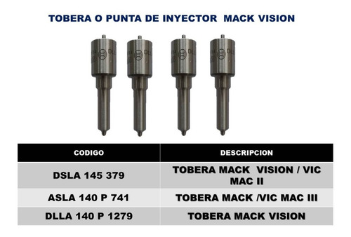 Tobera O Punta E Inyector Mack Vision/ Vic Mac 145p379....