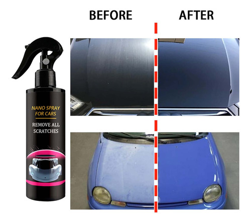 Agente De Recubrimiento Automotriz Recubrimiento De Pintura